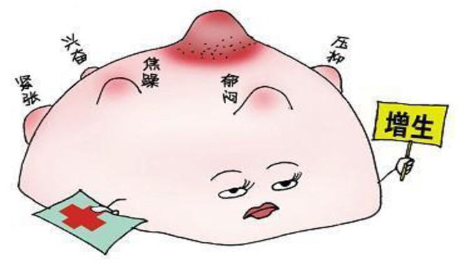 乳腺增生