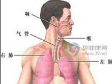 胸腹壁浅在条索伴疼痛或牵扯痛
